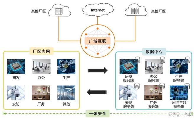 网络强基，智造同行 数字技术赋能制造产业沙龙圆满落幕