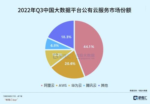 马云回国，释放一个信号 网络技术研发被重新擡到战略高位