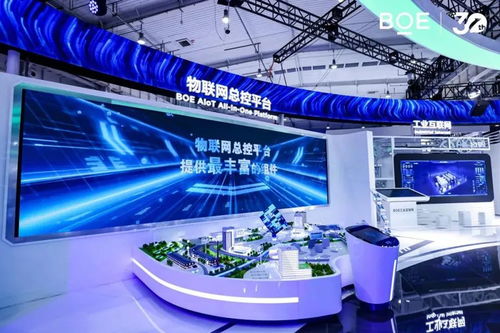 屏之物联,融合共生——BOE京东方全球创新伙伴大会开幕，聚焦网络技术研发