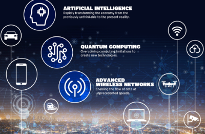 美国半导体的未来50年 三大网络技术研发的决胜关键